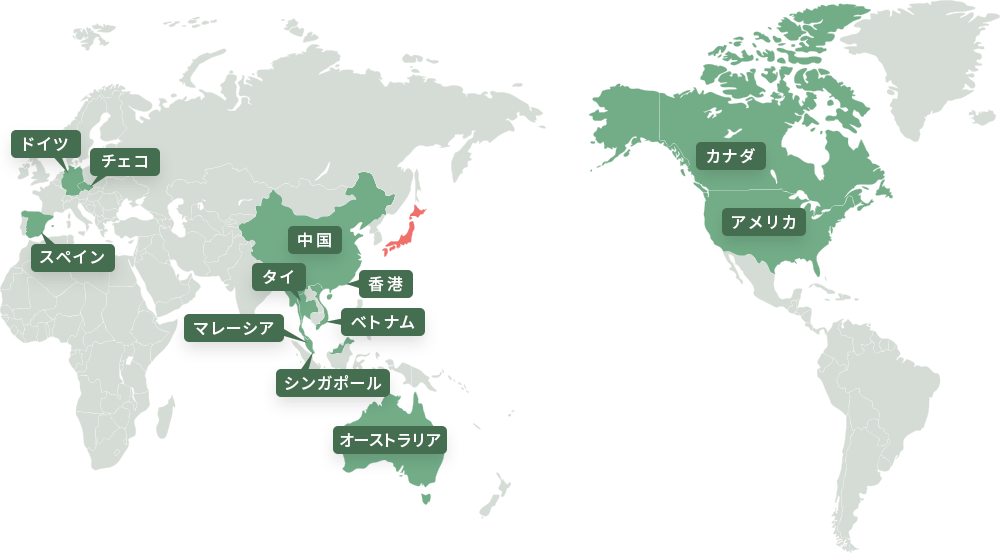 海外企業へのOEM実績